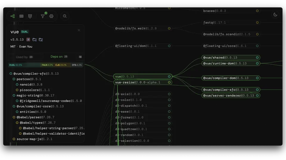 node-modules-inspector screenshot