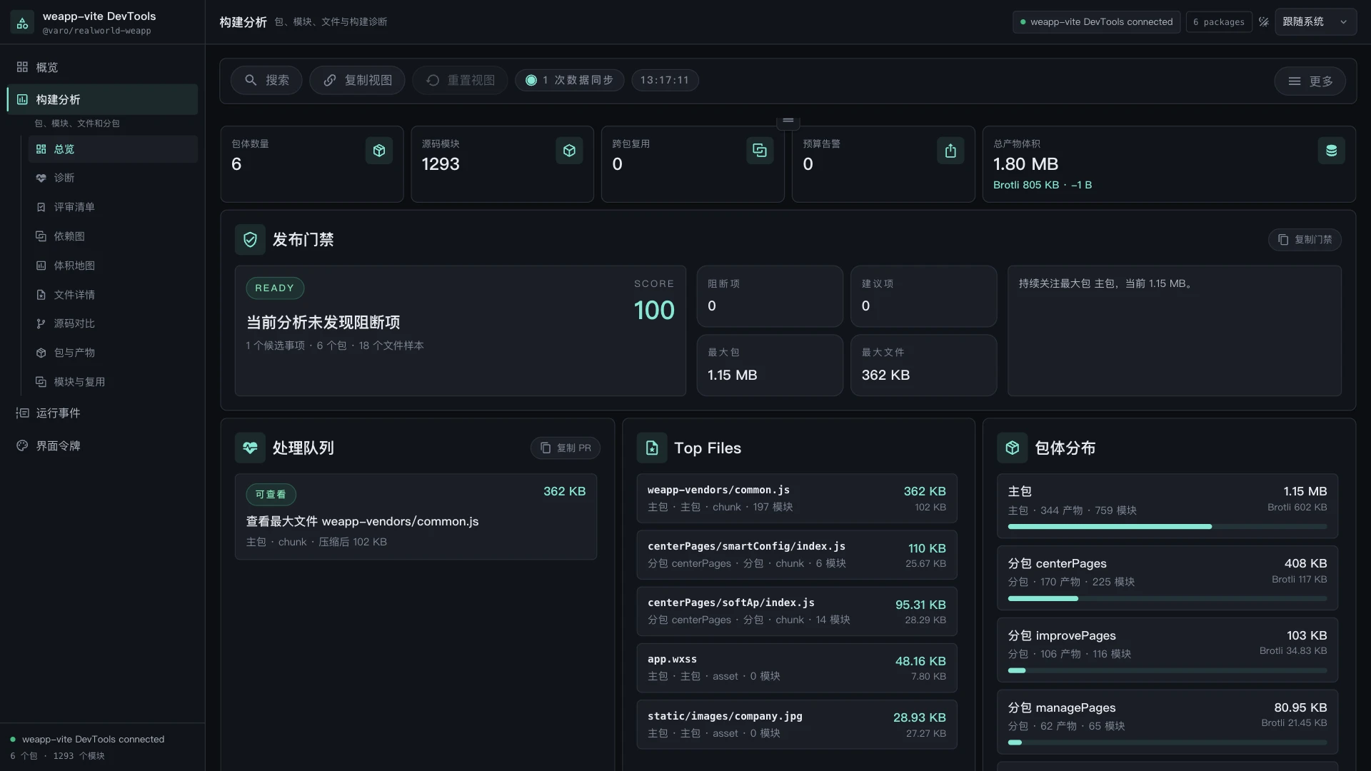 weapp-vite DevTools screenshot